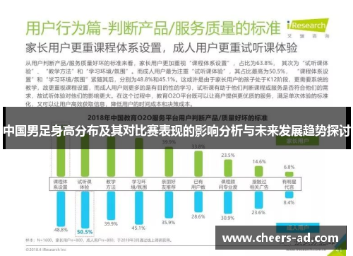 中国男足身高分布及其对比赛表现的影响分析与未来发展趋势探讨