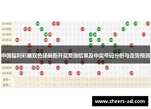 中国福利彩票双色球最新开奖查询结果及中奖号码分析与走势预测