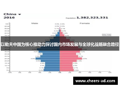 以勒夫中国为核心推动力探讨国内市场发展与全球化战略融合路径