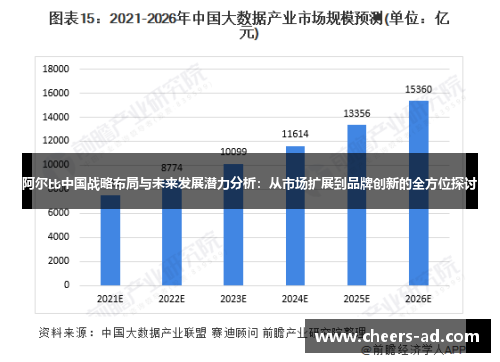 阿尔比中国战略布局与未来发展潜力分析：从市场扩展到品牌创新的全方位探讨