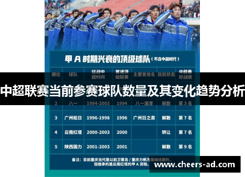 中超联赛当前参赛球队数量及其变化趋势分析