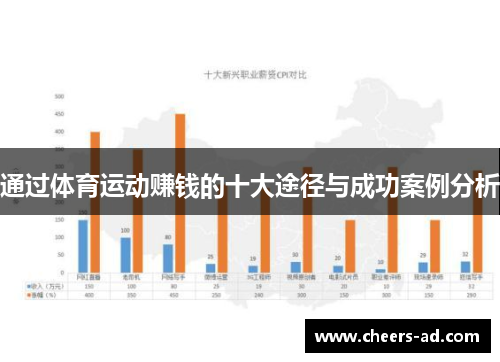 通过体育运动赚钱的十大途径与成功案例分析