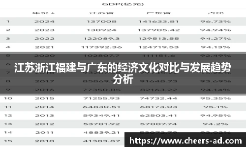 谈球吧平台